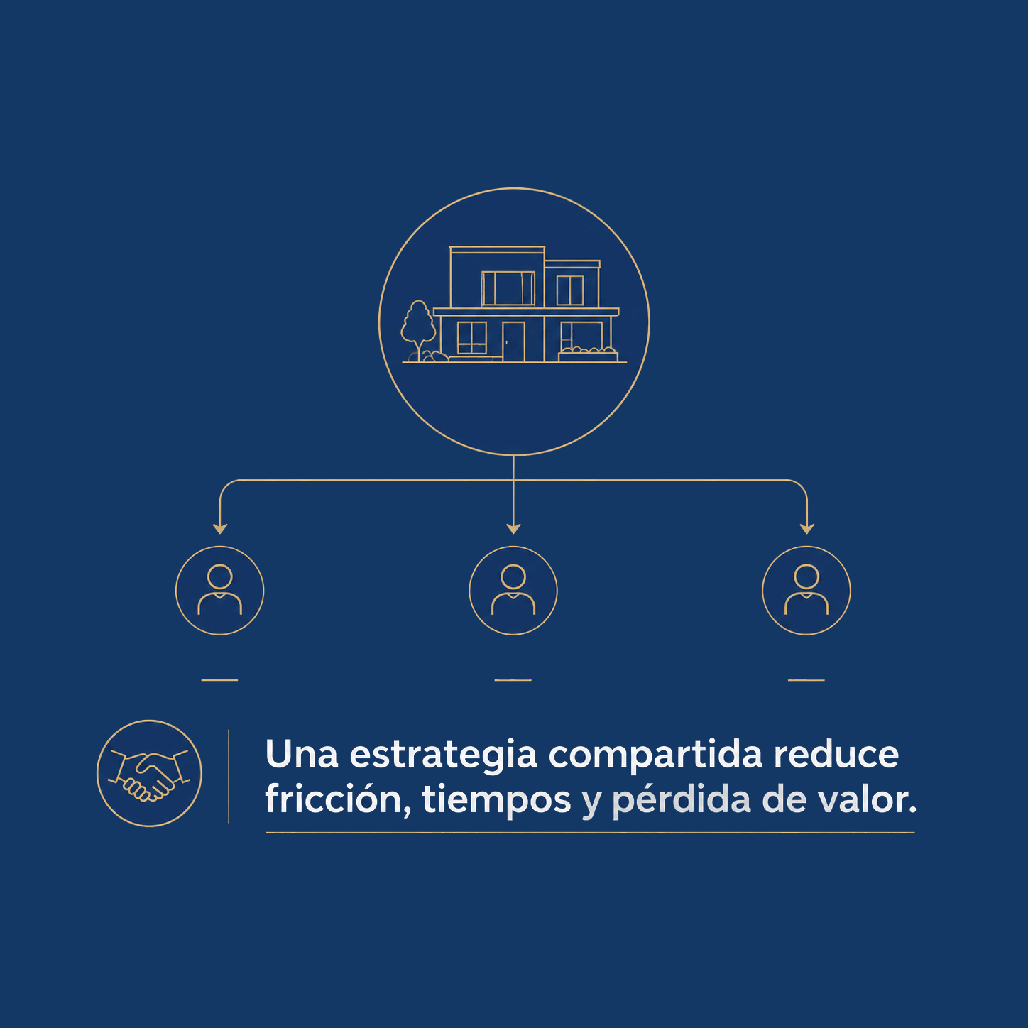 Un inmueble compartido por varios herederos
