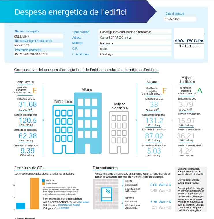 informe de consumo energético de un edificio